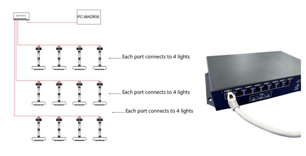 installation method (3)