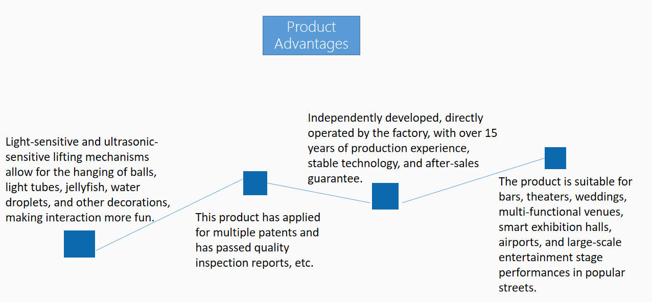 product-description1