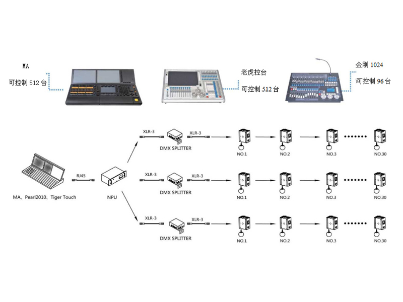 product-description2